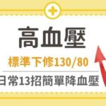 重口味傷腎、傷腦還會造成高血壓